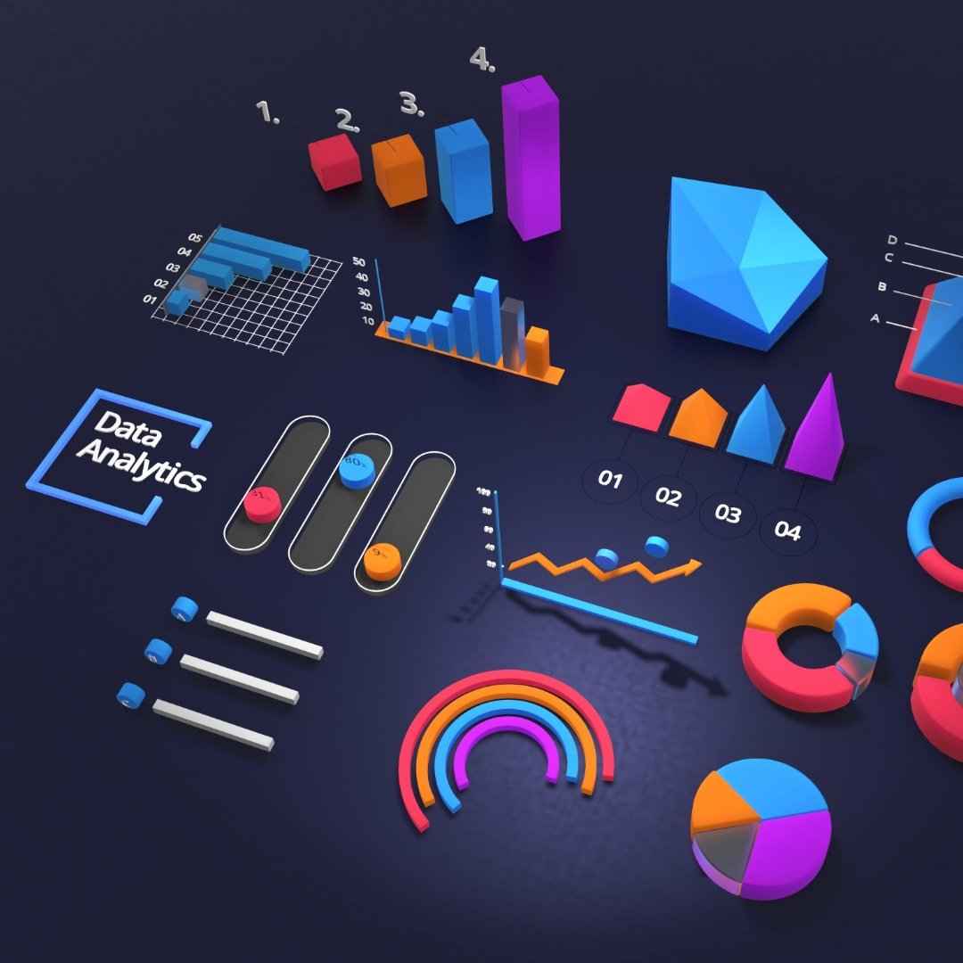 Campañas de Marketing Eficaces Analizando los Datos