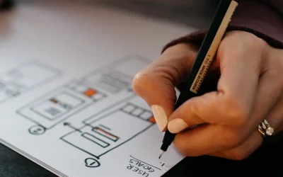 Caracteristicas de un buen diseno web
