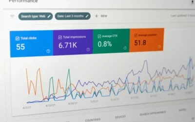 Informes de Rastreo de Google Search Console
