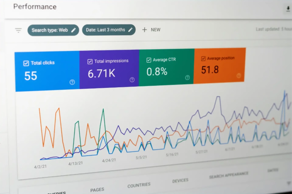 Informes de rastreo de google search console 960 960