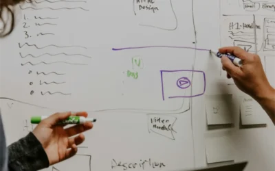Encabezados HTML: Cómo Escribir Títulos para Mejorar el SEO
