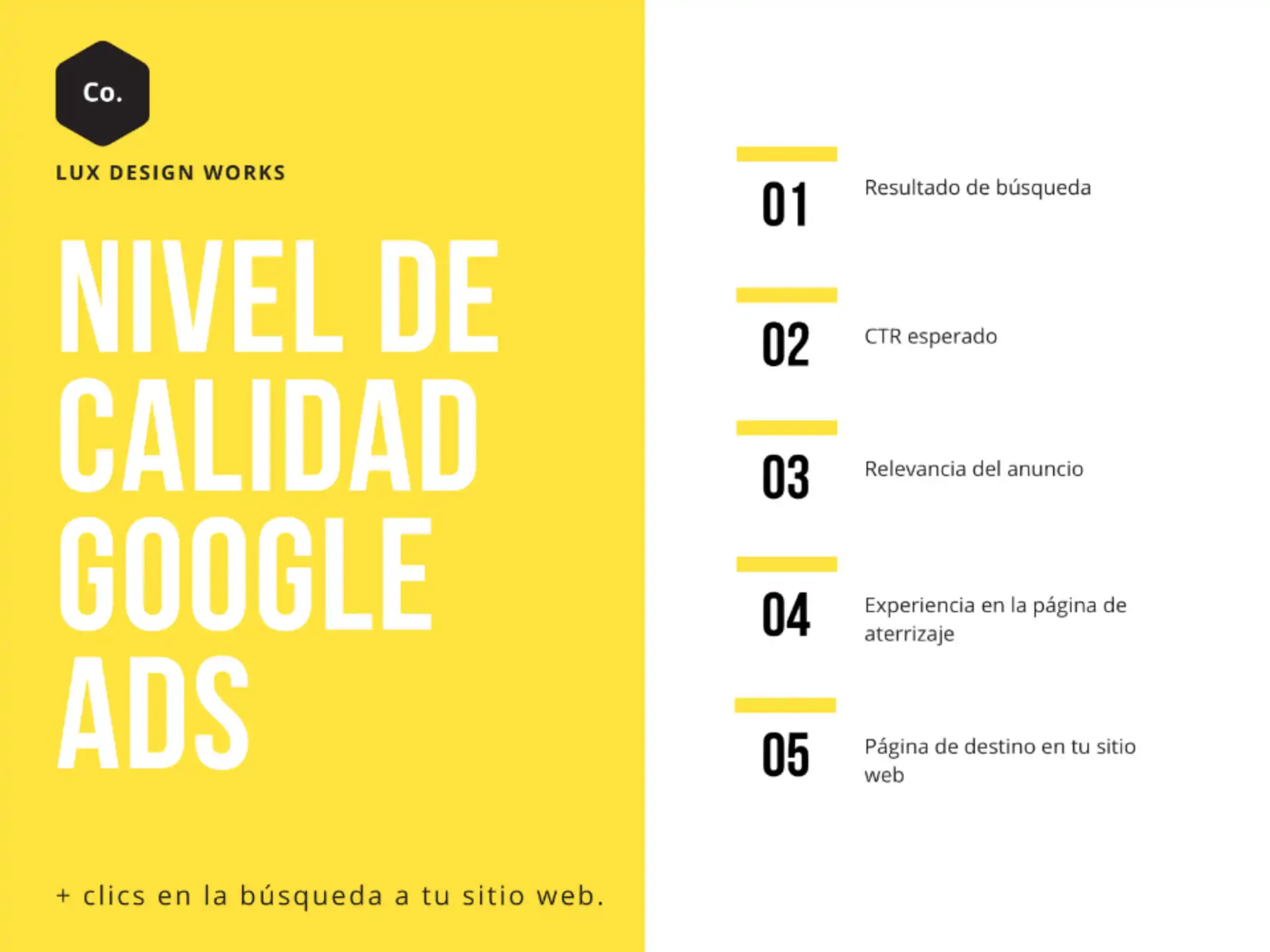 Nivel de calidad Google Ads