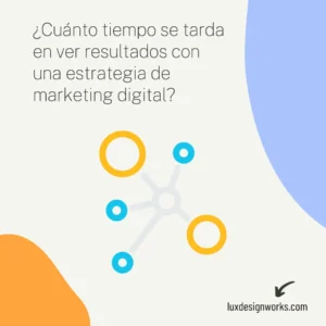 Cuanto tiempo se tarda en ver resultados con una estrategia de marketing digital