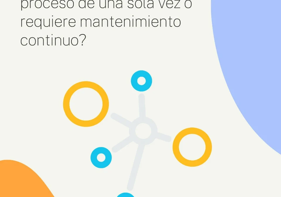 ¿El marketing digital es un proceso de una sola vez o requiere mantenimiento continuo?