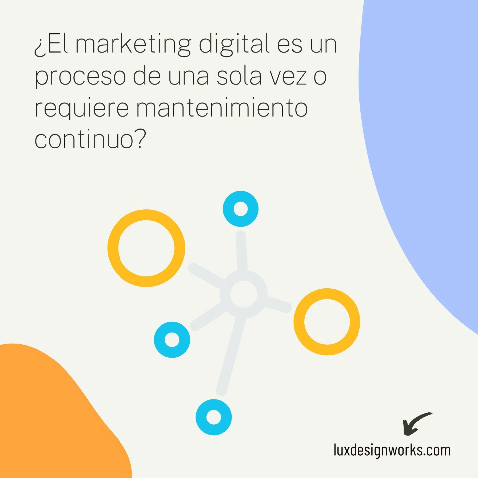 El marketing digital es un proceso de una sola vez o requiere mantenimiento continuo