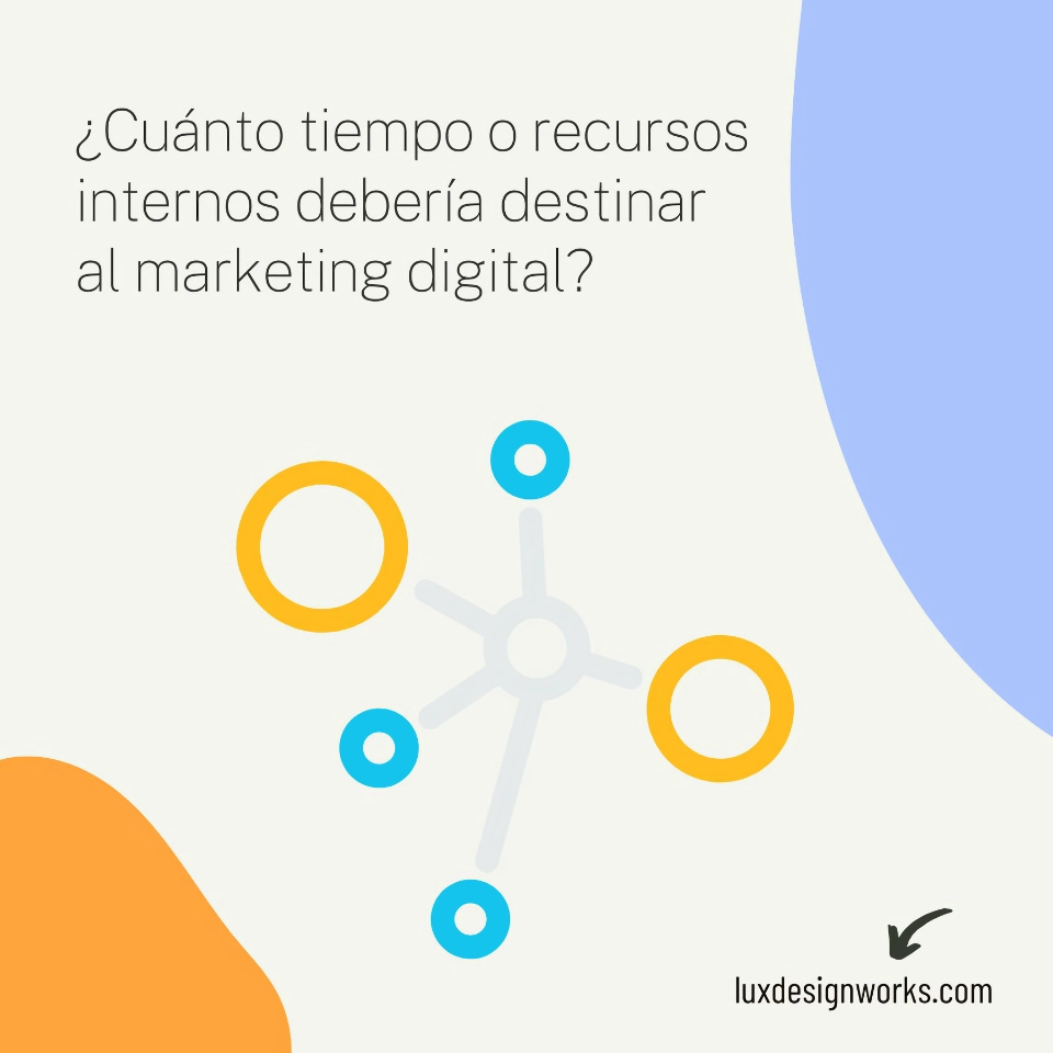 Cuanto tiempo o recursos internos deberia destinar al marketing digital